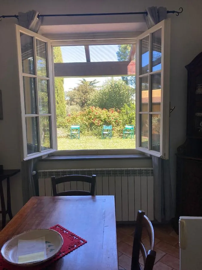 Tenuta Poggio Alla Farnia Fauglia