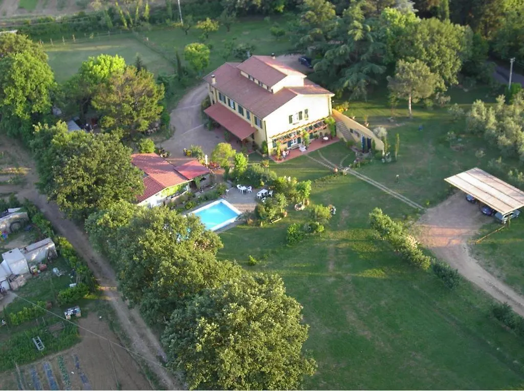 Tenuta Poggio Alla Farnia Fauglia