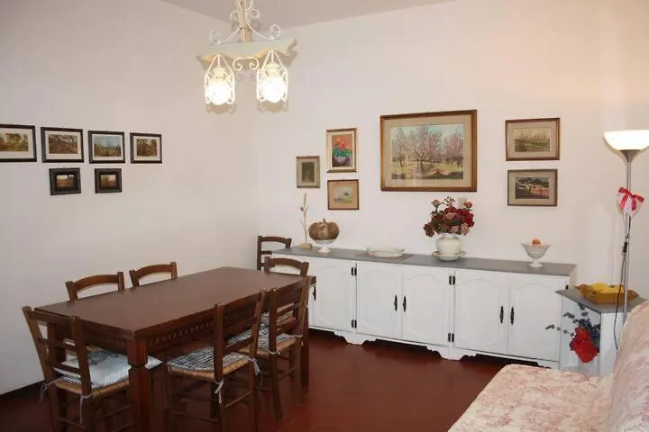 Tenuta Poggio Alla Farnia Fauglia