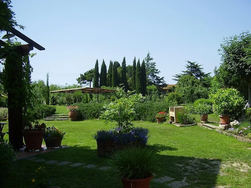 Tenuta Poggio Alla Farnia Fauglia 0*,