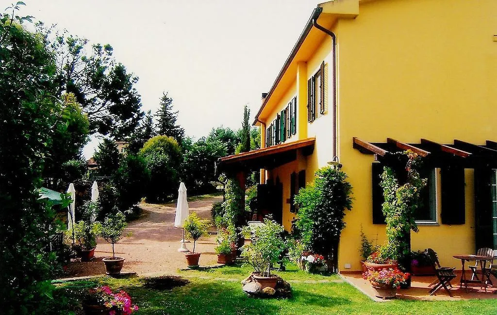 Tenuta Poggio Alla Farnia Fauglia