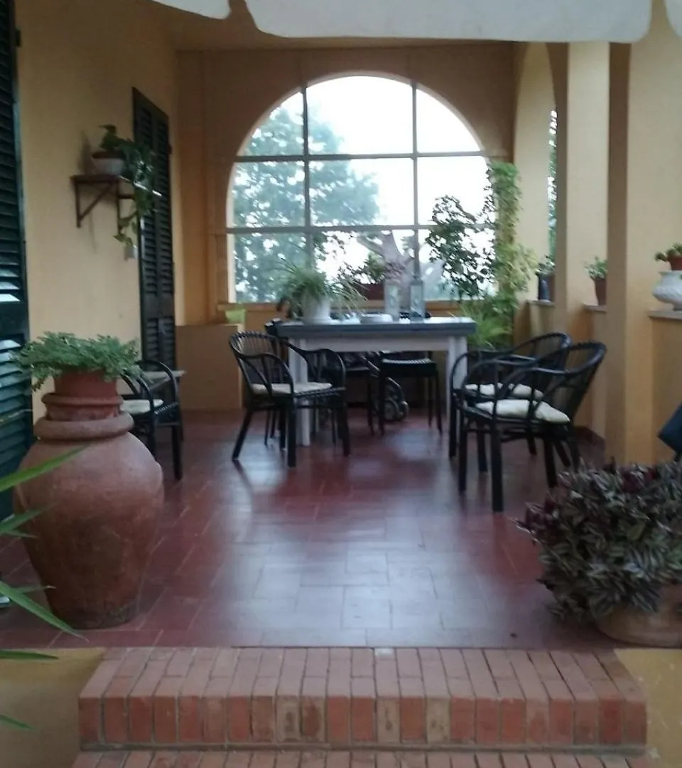 Tenuta Poggio Alla Farnia Fauglia
